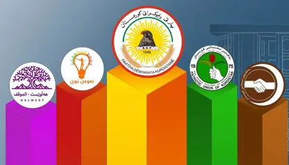 Komîsyonê hejmara kursiyên partiyên Kurdistanê eskere kir