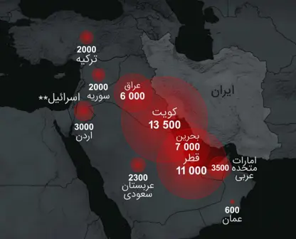 ئێران لە ئەگەری ڕوودانی شەڕدا کام یەک لە بنکەکانی ئەمریکا دەکاتە ئامانج؟