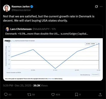​​​​​​​پەرلەمانتارێکی دانیمارکی پێشنیاری کڕینی ویلایەتەکانی ئەمریکا دەکات، لەکاتێک دا واشینتۆن چاوی لە گرینلاندە