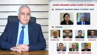 Nureddîn Îbrahîm: Em ê ji Şamê daxwaza sîstema nenavendî bikin