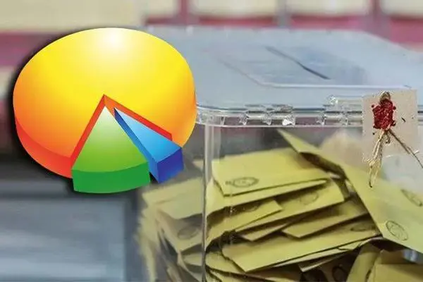 Anketa HBSê ya dawî: Encamên berbiçav derketin