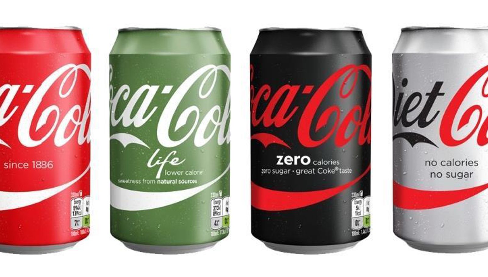 توێژینەوەیەک: خواردنەوە دایتەکان دەبنە هۆی شێرپەنجە